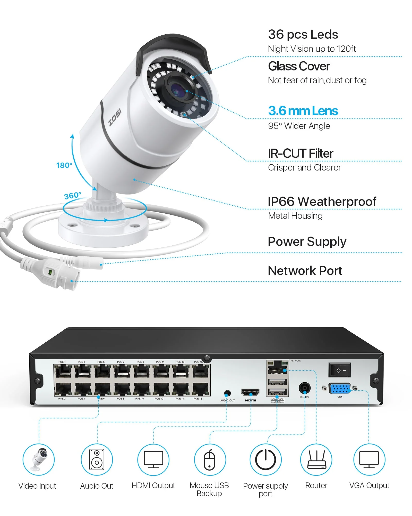 C261 5MP 16CH PoE Camera System - Image 8