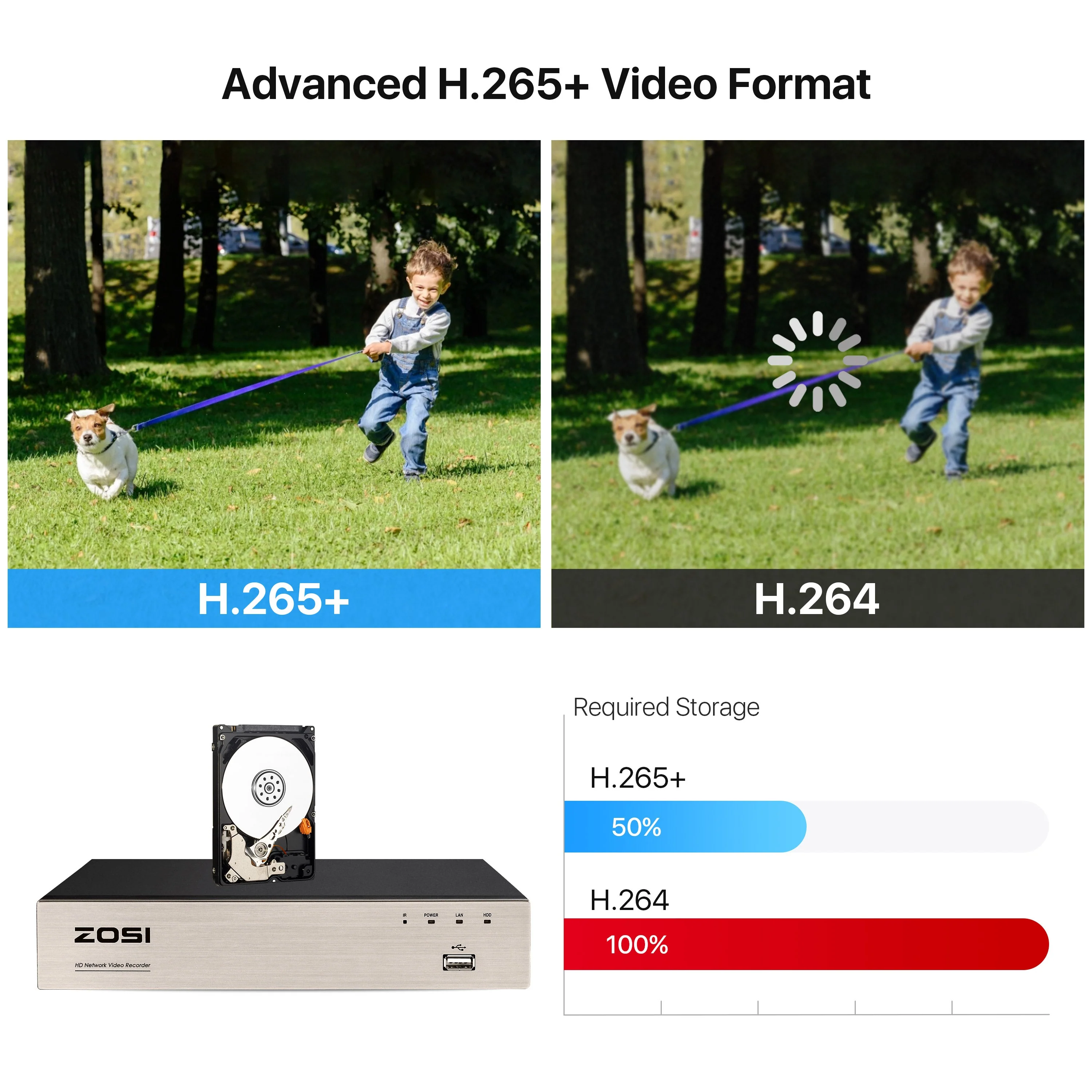 5MP 8 Channel PoE Video Surveillance System - Image 4