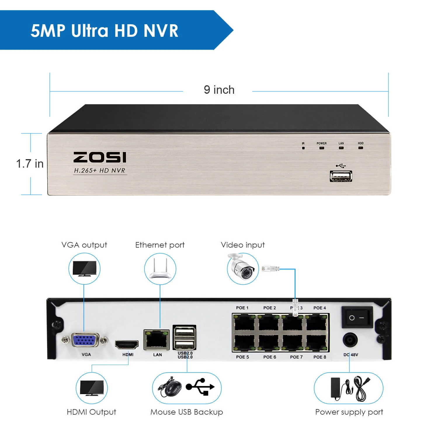 5MP 8 Channel PoE Video Surveillance System - Image 8