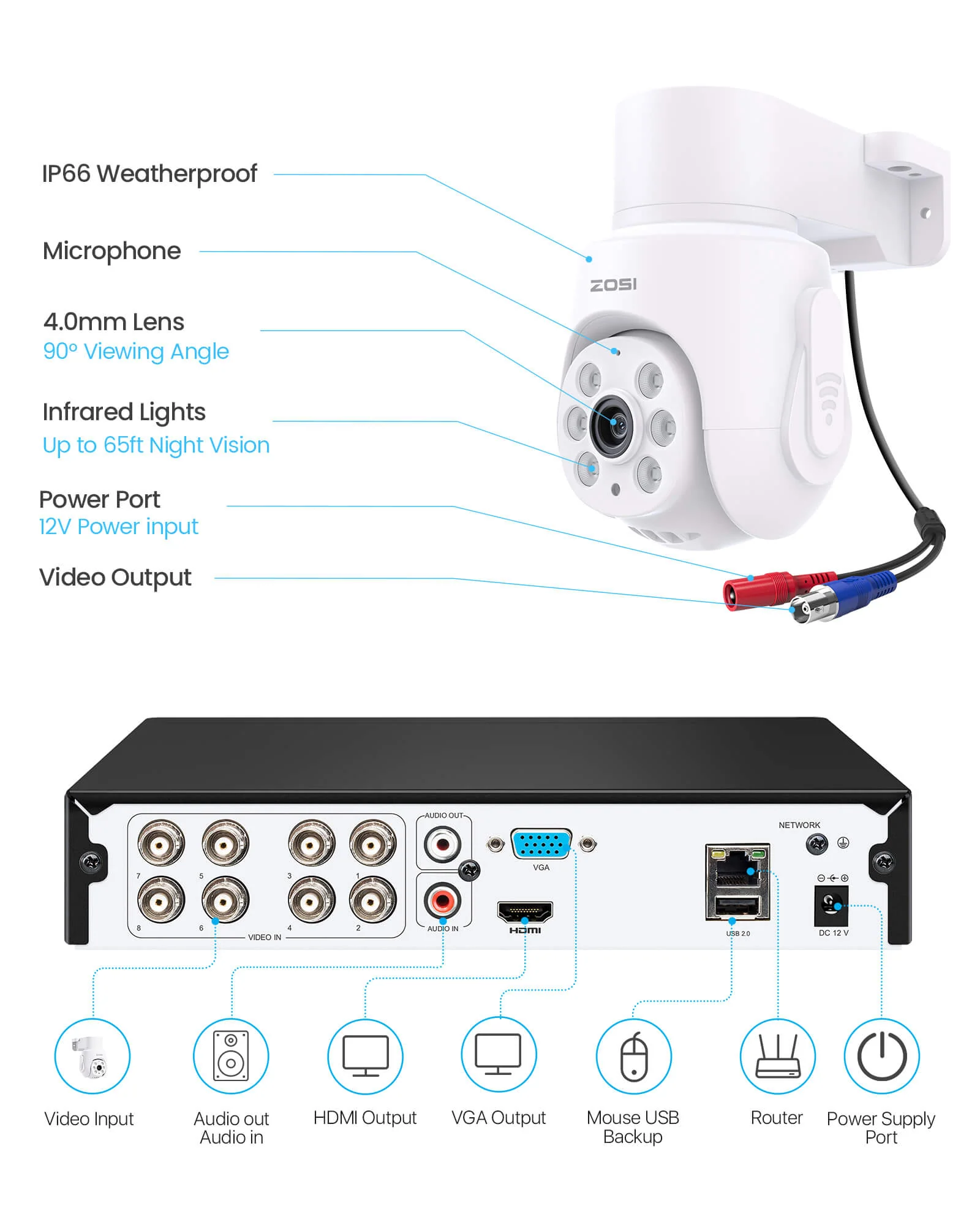 C280 2MP 8CH HD-TVI PTZ Security System with Audio + Optional 500GB/1TB HDD - Image 8