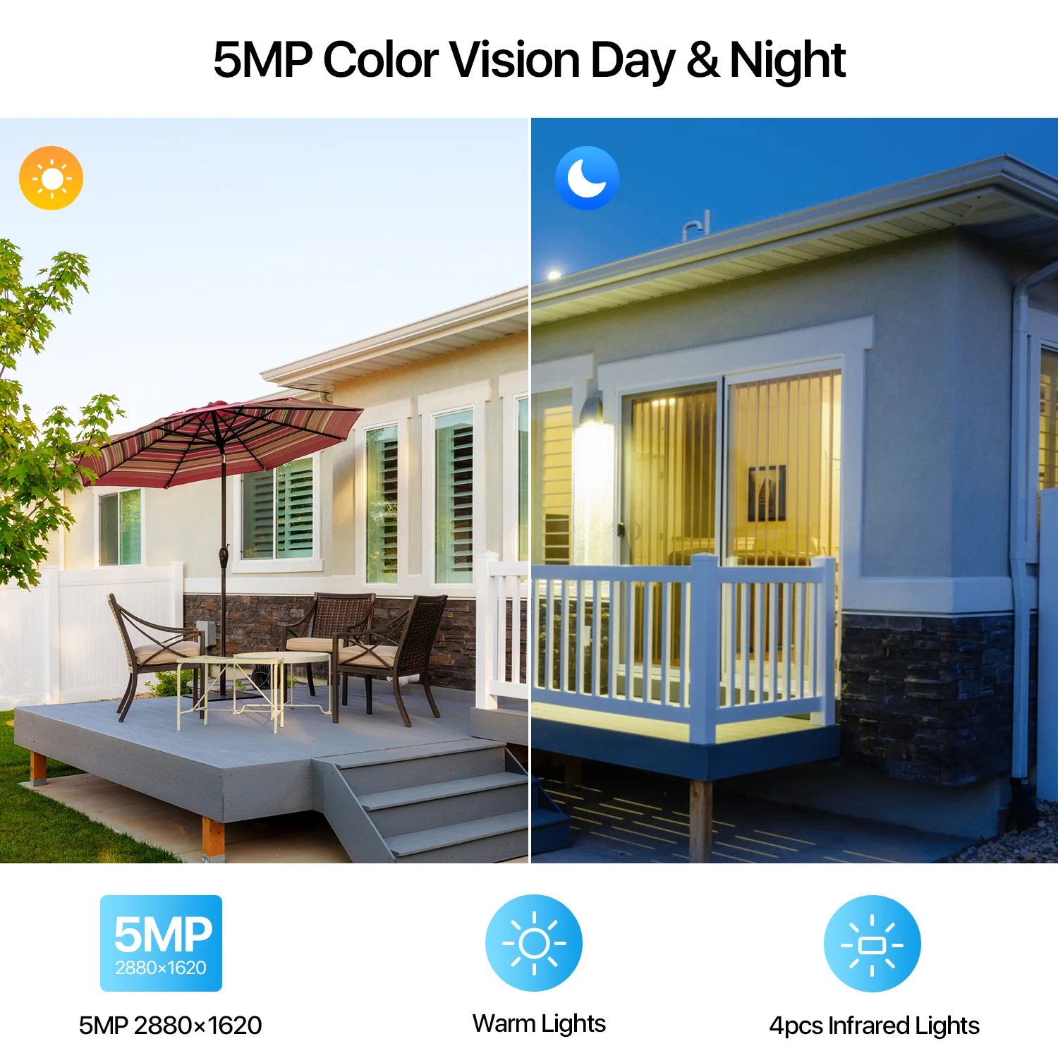 Add-on 5MP PT Security Camera for C280 WiFi-6 Security System - Image 3