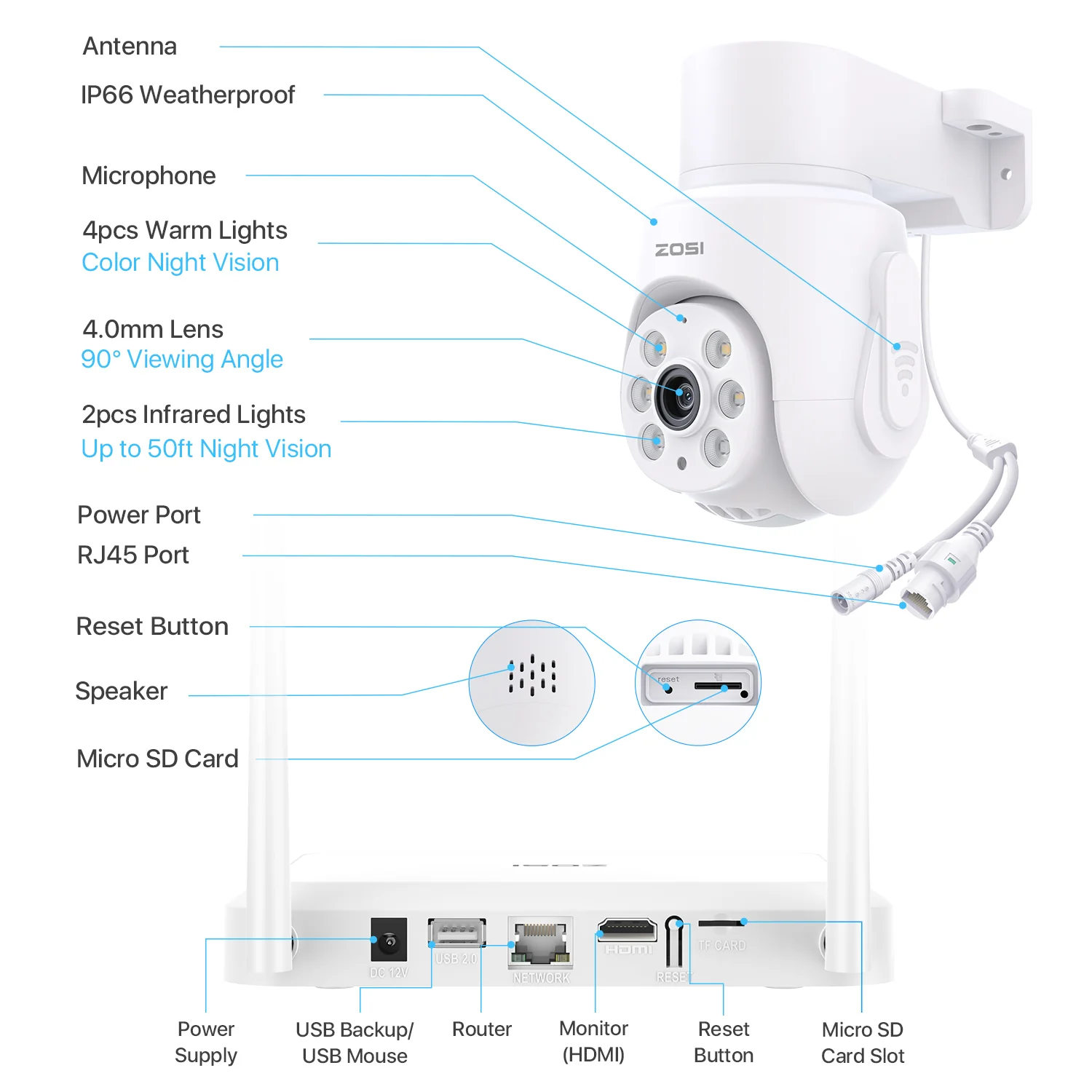 C280 5MP 8CH Wi-Fi 6 PT Security Camera System + 128GB / 1TB HDD - Image 10