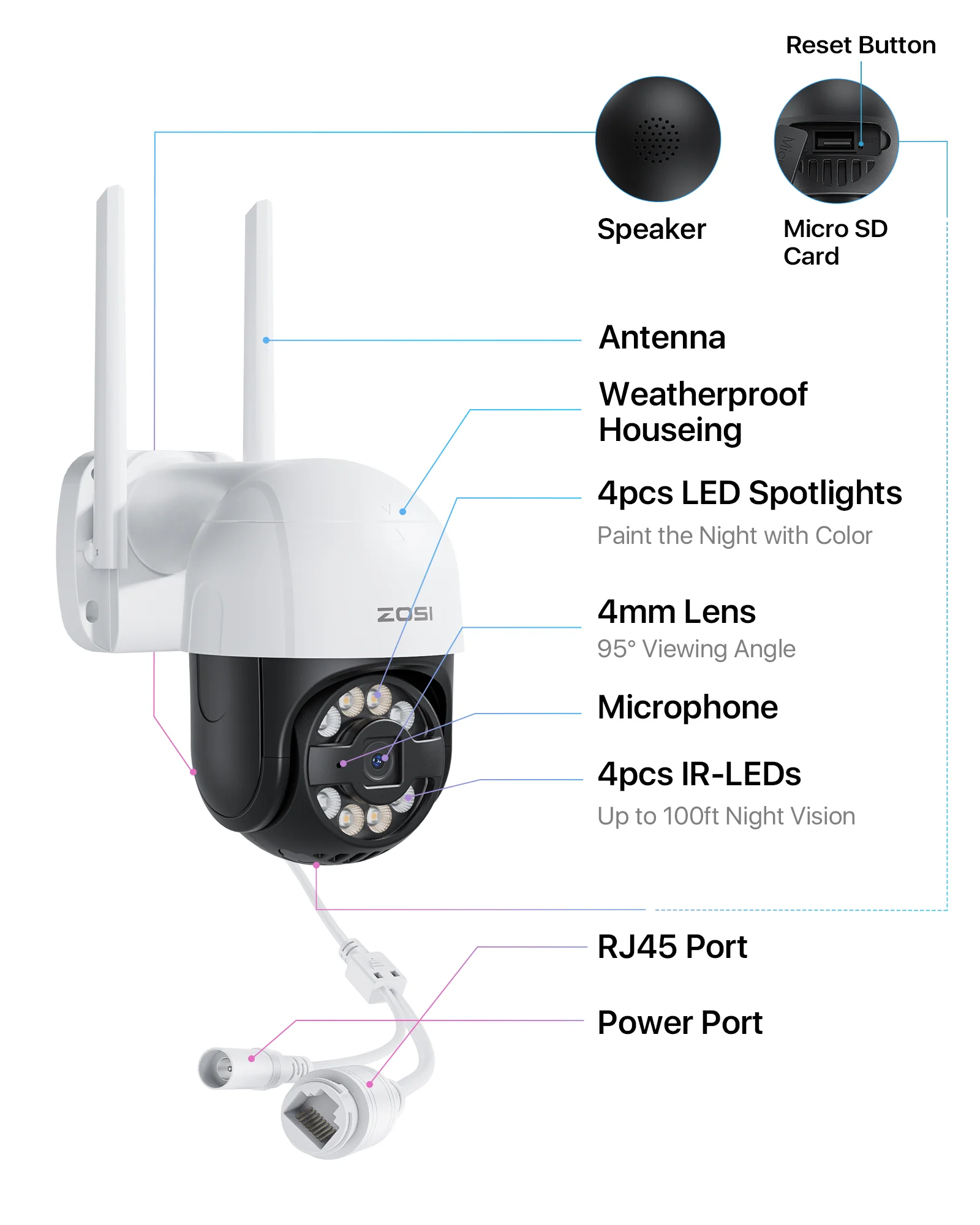 C289 4MP PTZ WiFi Security Camera + 30 Days Free Trial Cloud Storage - Image 4