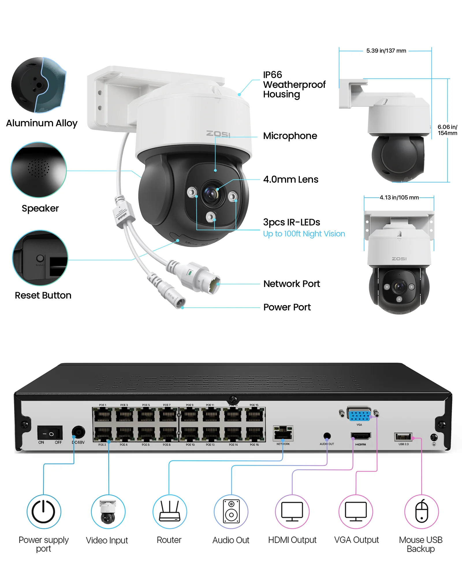 C290 4K 16 Channel PoE Security System(32 Camera Capable) + 4TB Hard Drive - Image 13