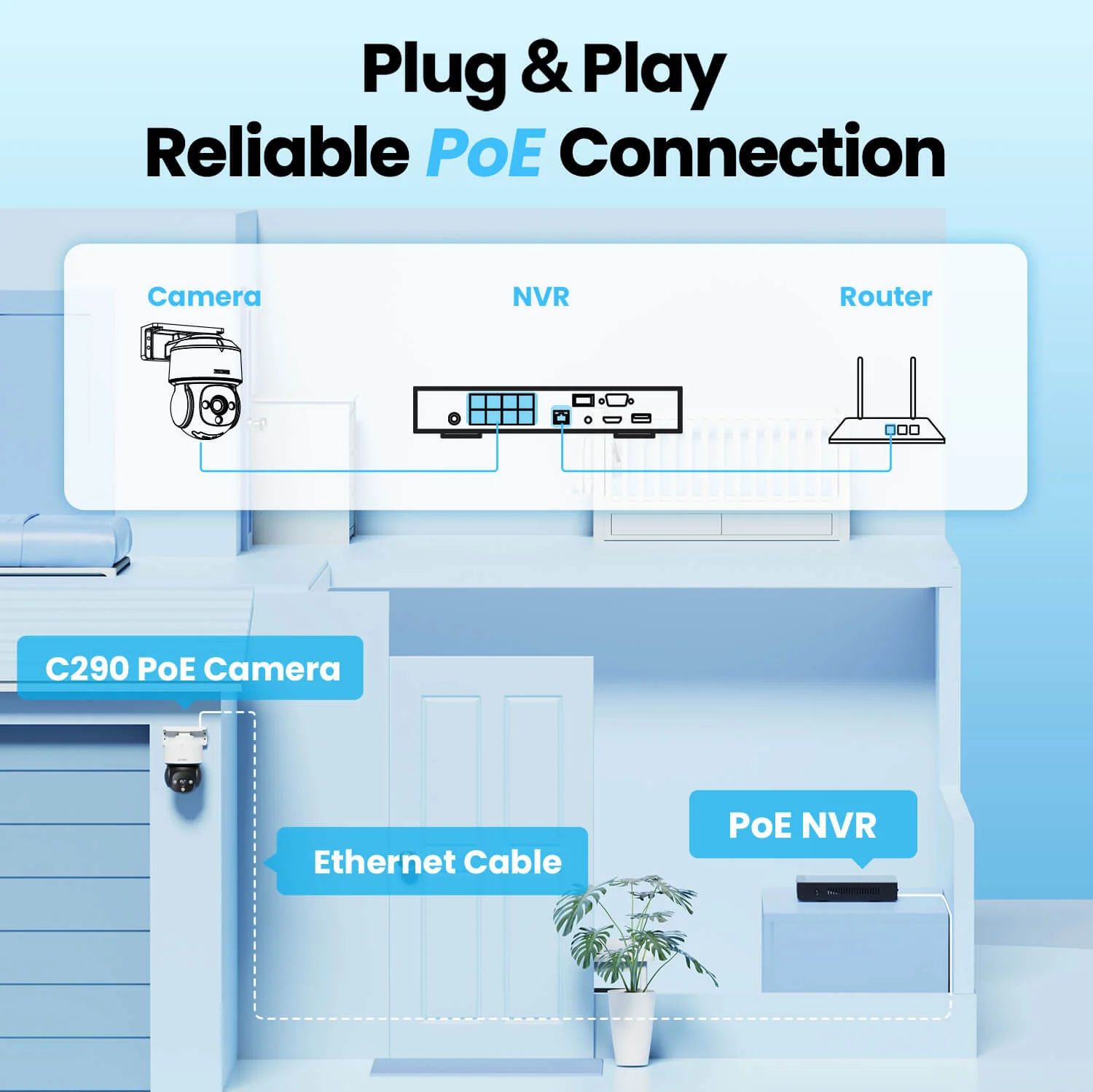 C290M 2pack/4pack 4K UHD PT PoE Camera + 60ft Ethernet Cable - Image 11