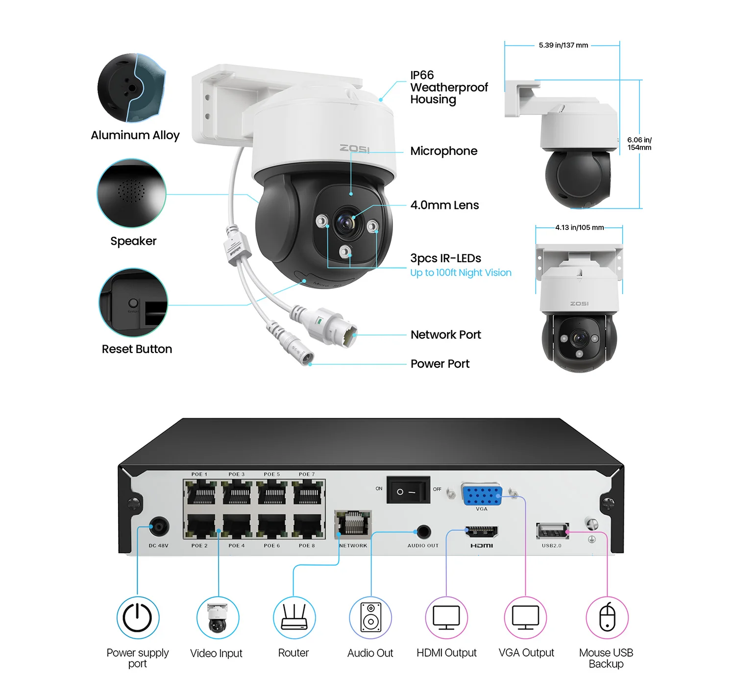 C290M 4K PTZ PoE Security Camera System + 4K 8CH PoE NVR + 2TB Hard Drive - Image 12