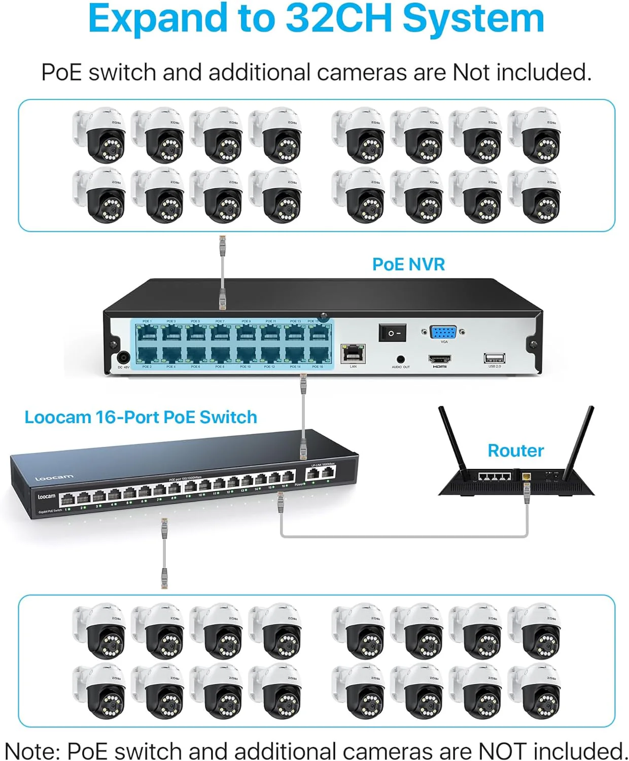 C296B 4K 16 Channel Pan-Tilt PoE Security Camera System + 4TB/8TB HDD - Image 18