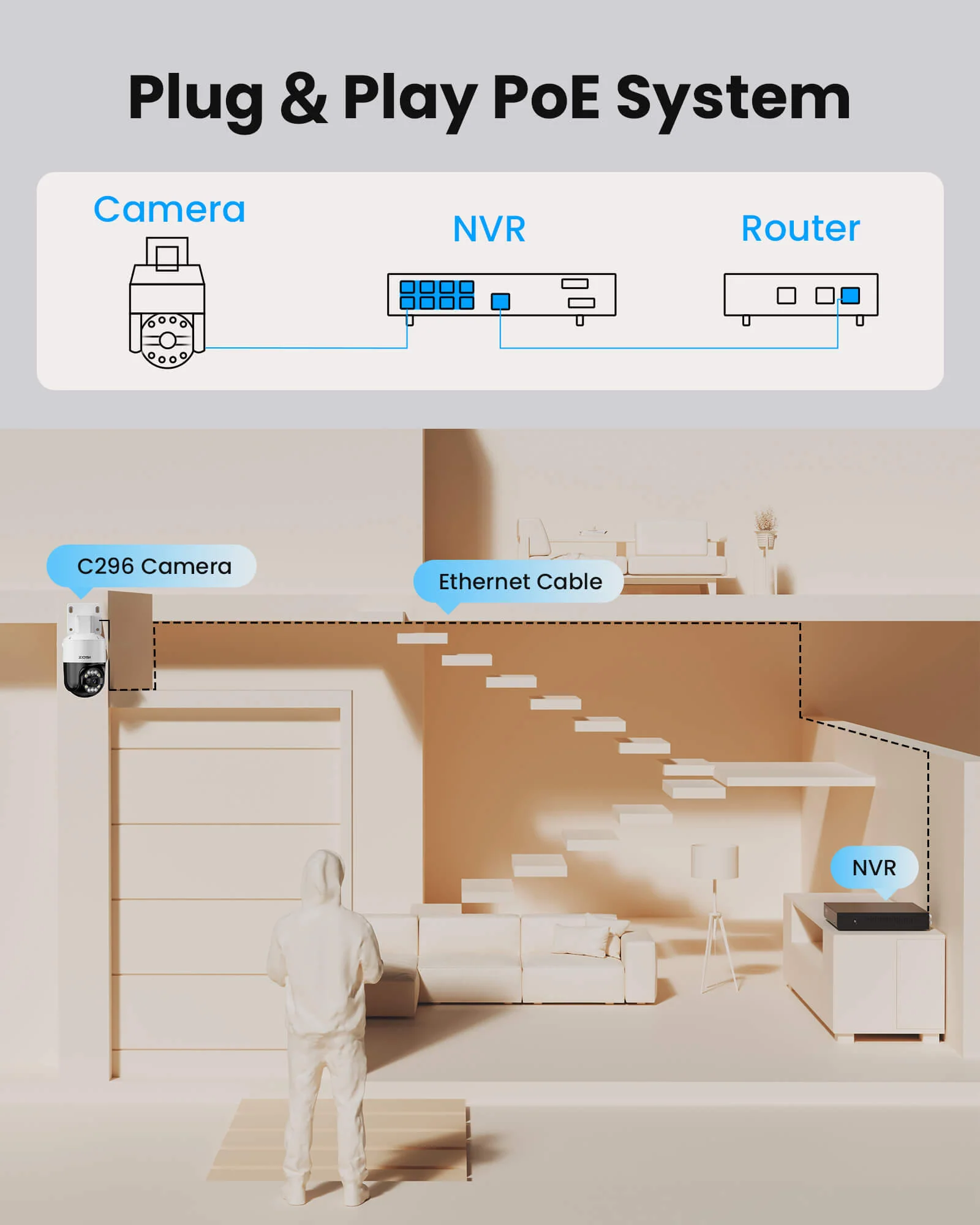 C296B 5MP PTZ Security Camera System + 4K 8CH PoE NVR + 2TB HDD - Image 12