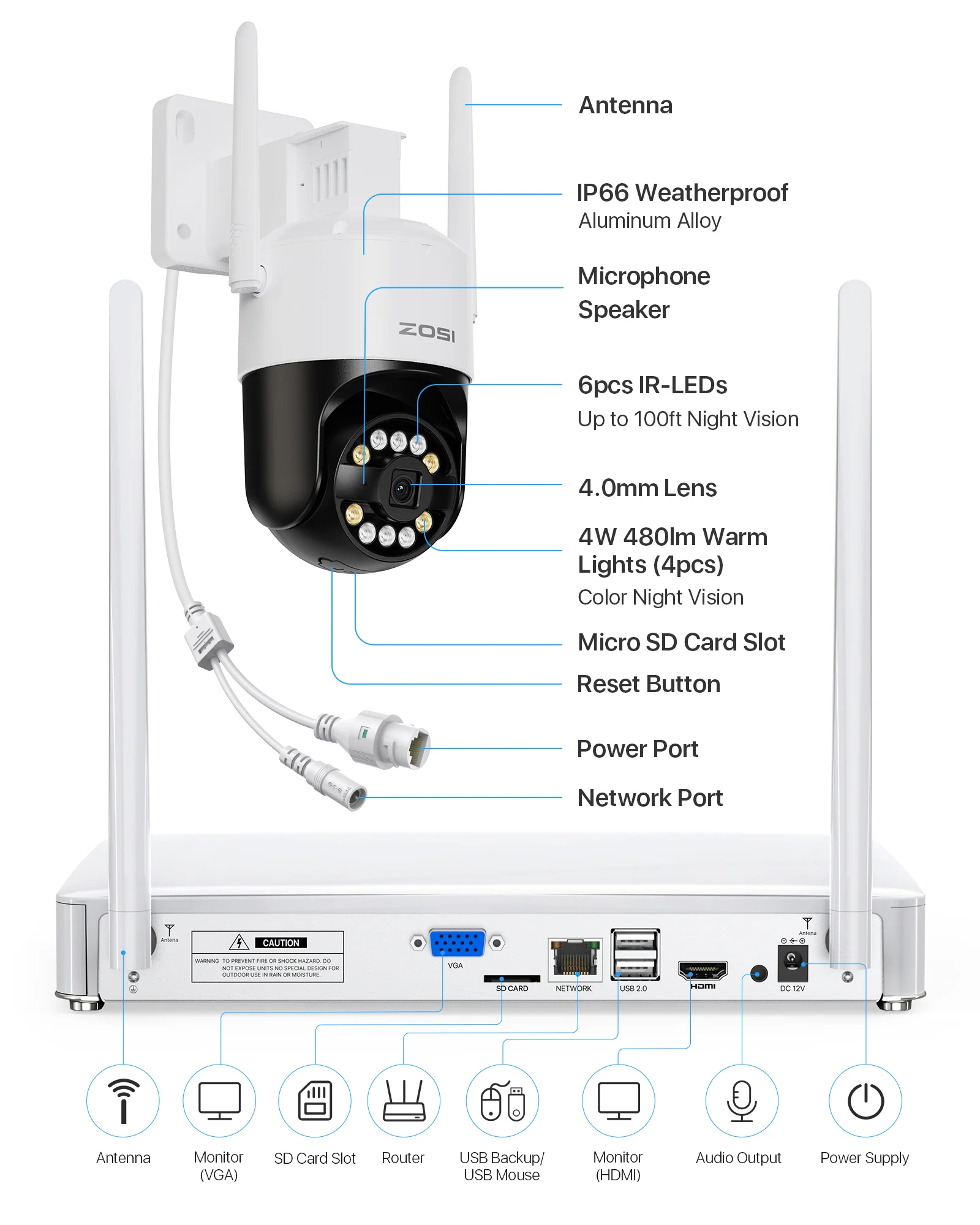 C296 5MP Wi-Fi 6 Security Camera System - Image 10
