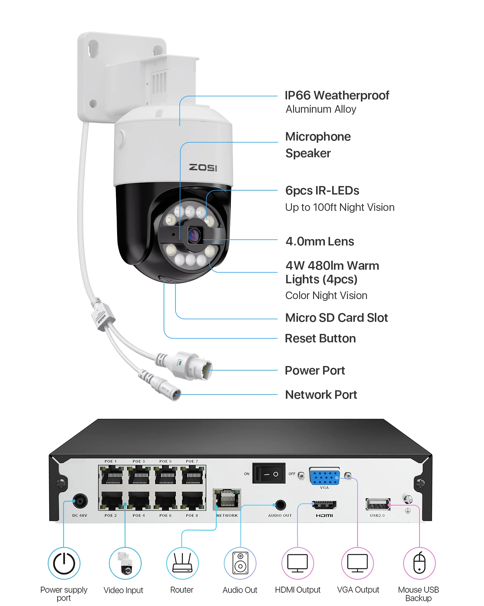 C296B 4K PTZ PoE IP Camera, Work with Network Video Recorder NVR - Image 13