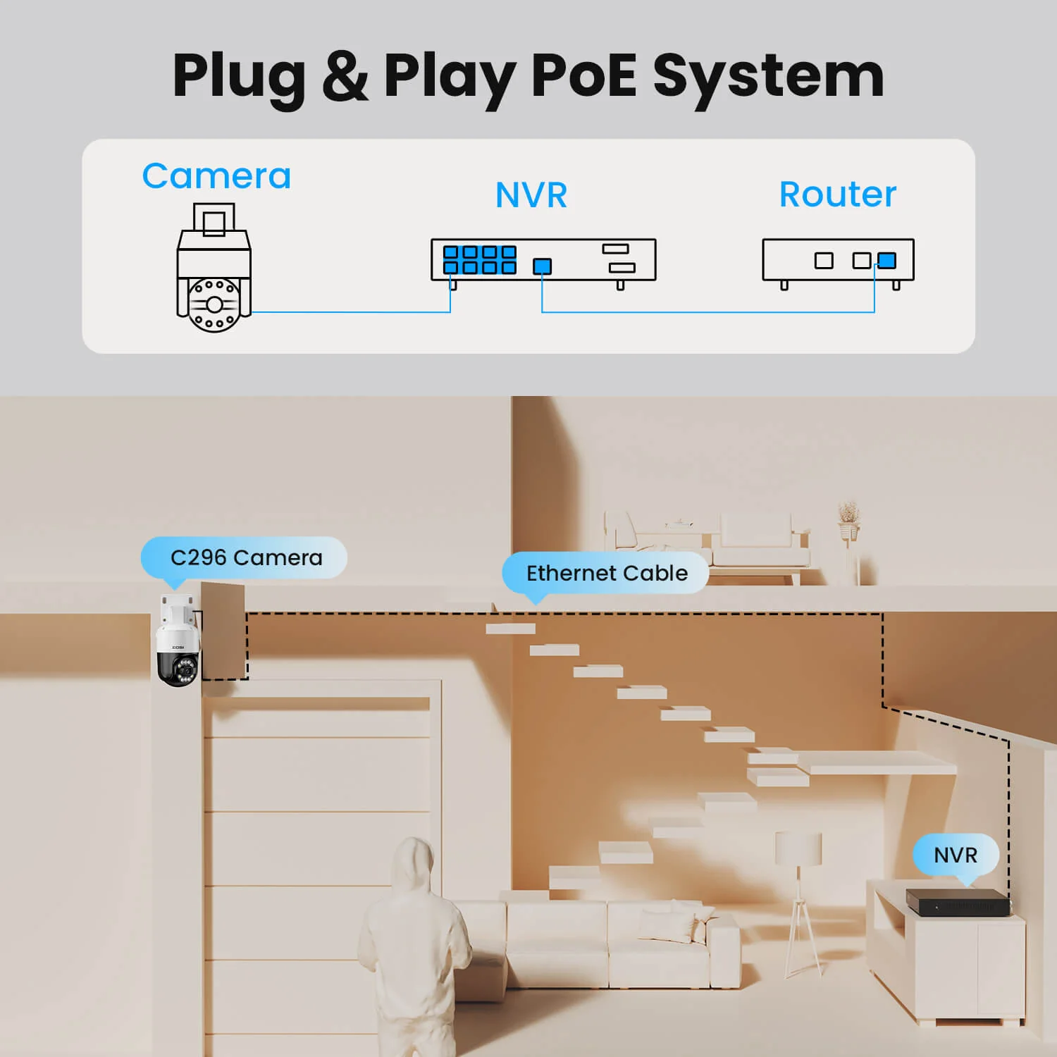 C296B 4K 16 Channel Pan-Tilt PoE Security Camera System + 4TB/8TB HDD - Image 17