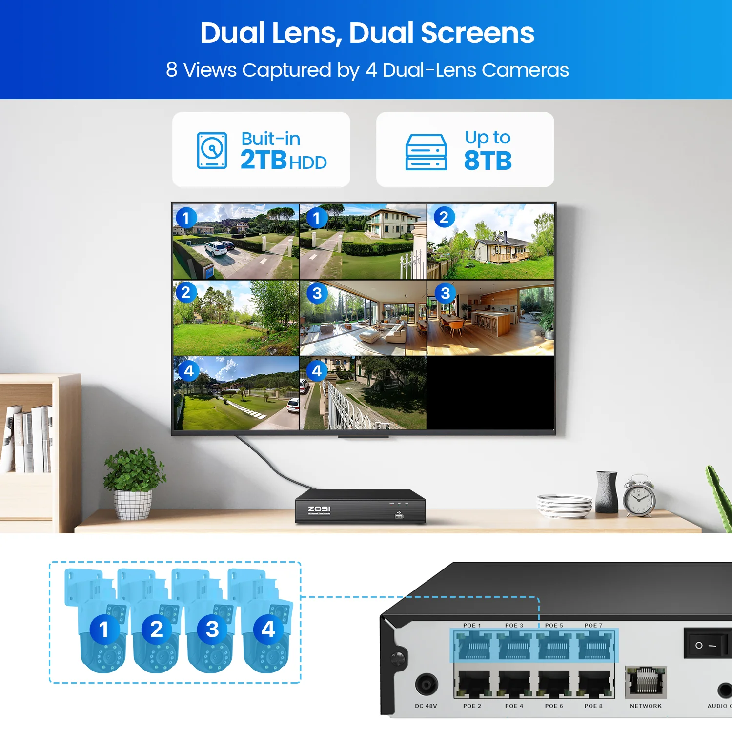 C298 Dual-Lens PT PoE Security Camera System + 8CH 4K PoE NVR with 2TB HDD - Image 14