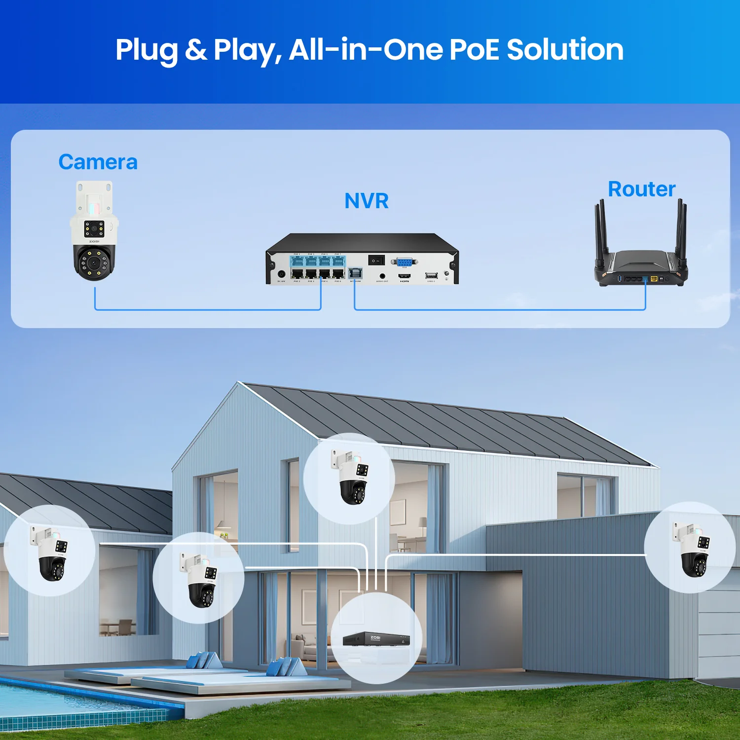 C298 Pan Tilt PoE Camera with Dual-Lens - Image 12