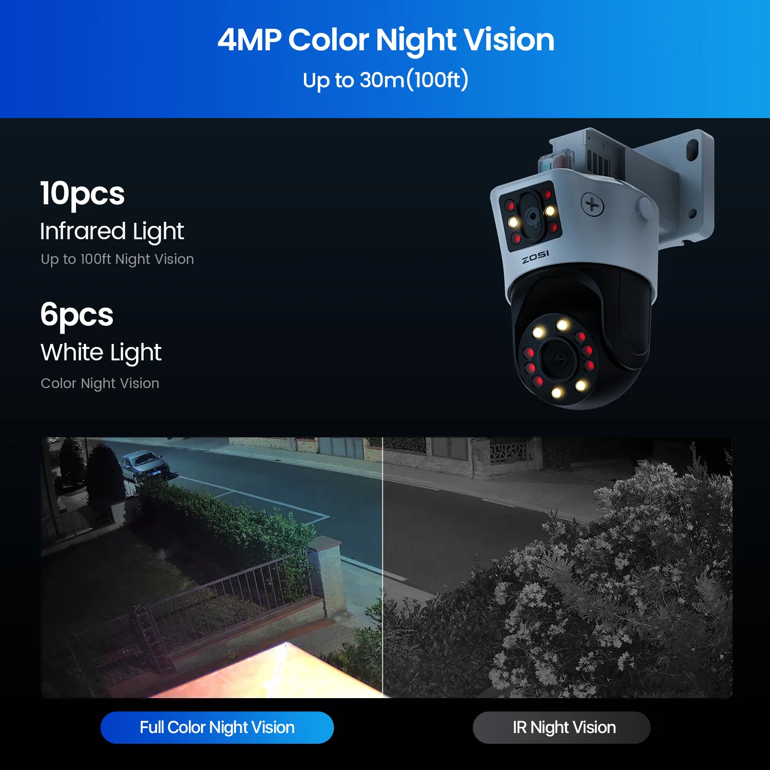 C298 Pan Tilt PoE Camera with Dual-Lens - Image 5