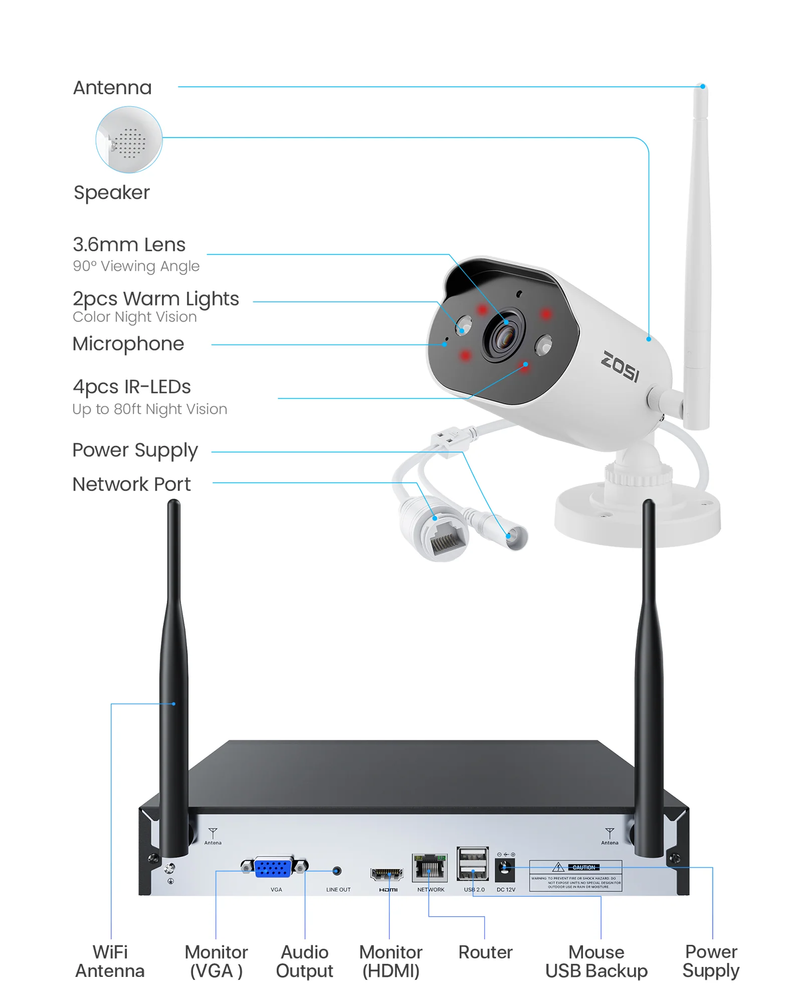 C302 3MP 8 Channel WiFi-6 Security Camera System + Up To 2TB HDD Local Storage - Image 8