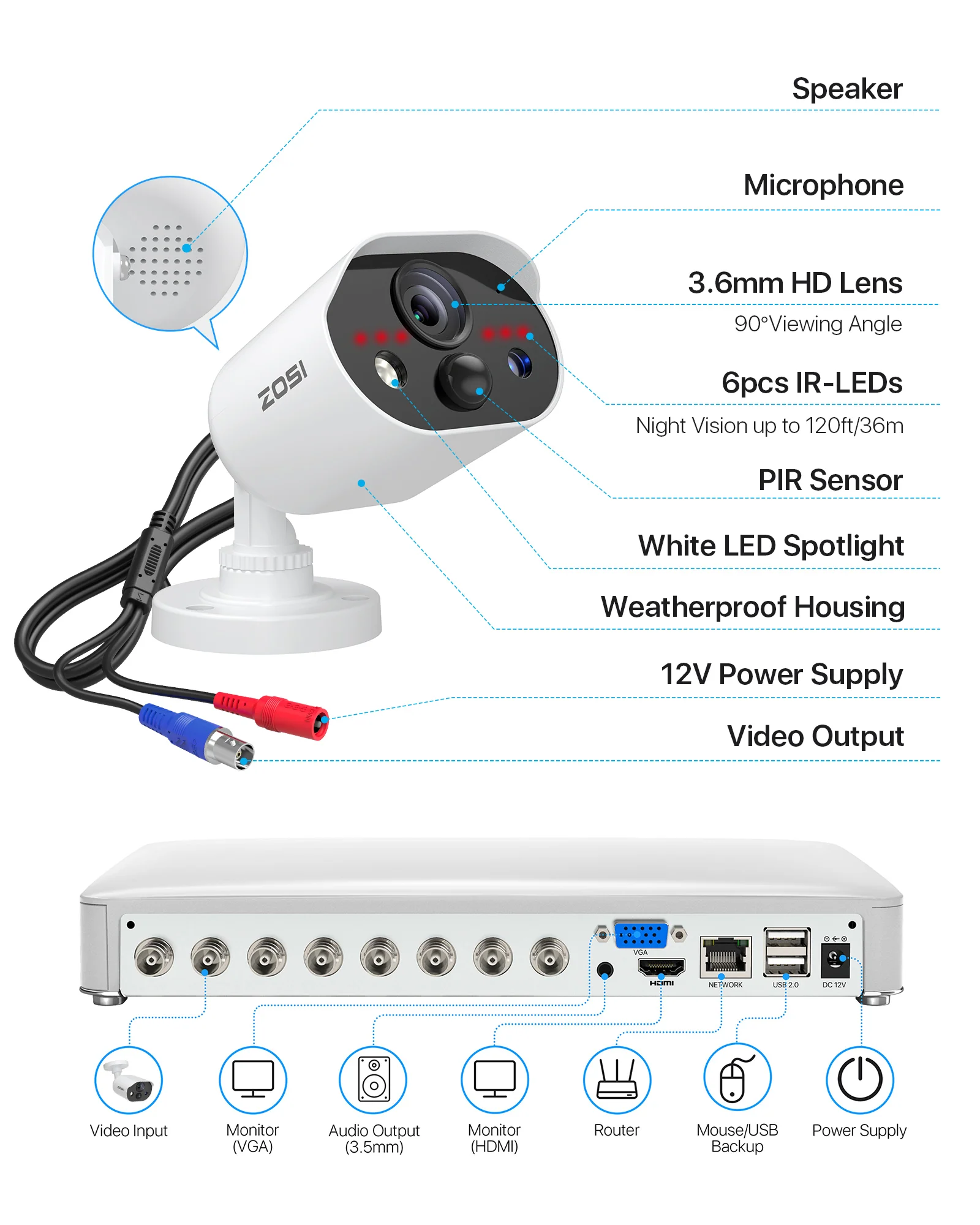 C303 1080P 8 Channel Security Camera System with Audio + 1TB HDD - Image 9