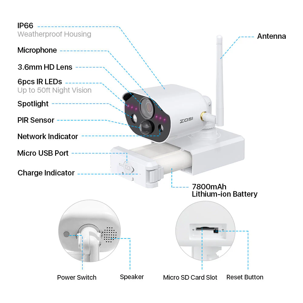 C306 Pro 3MP Battery Powered Spotlight Camera + Solar Panel - Image 8