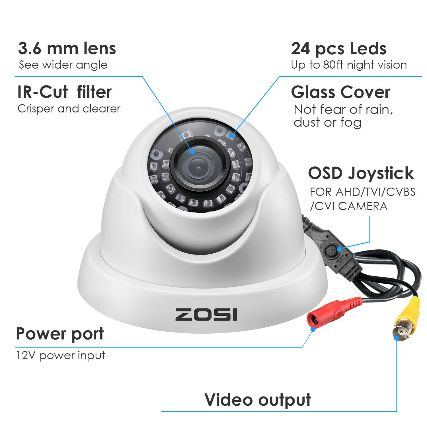 C419 2MP TVI/CVI/AHD/CVBS Dome CCTV Camera (ZG4192C) - Image 4