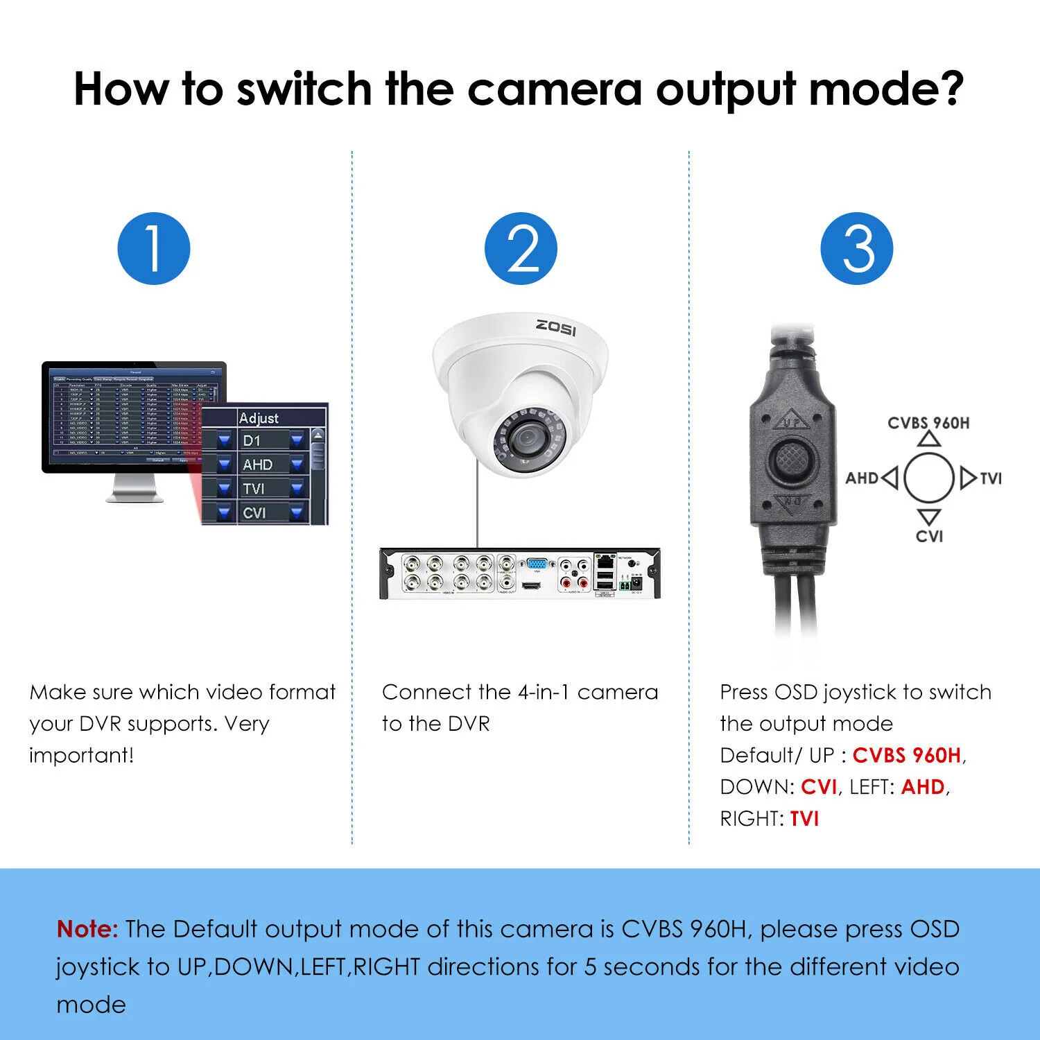 C419 2MP TVI/CVI/AHD/CVBS Dome CCTV Camera (ZG4192C) - Image 7