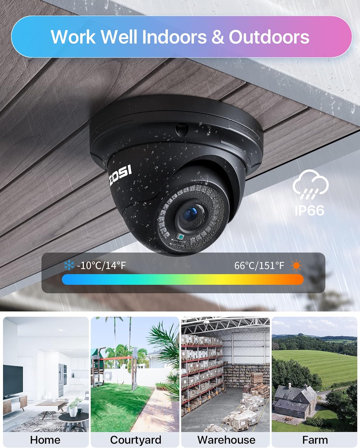 C429 5MP 8CH PoE Camera System - Image 4