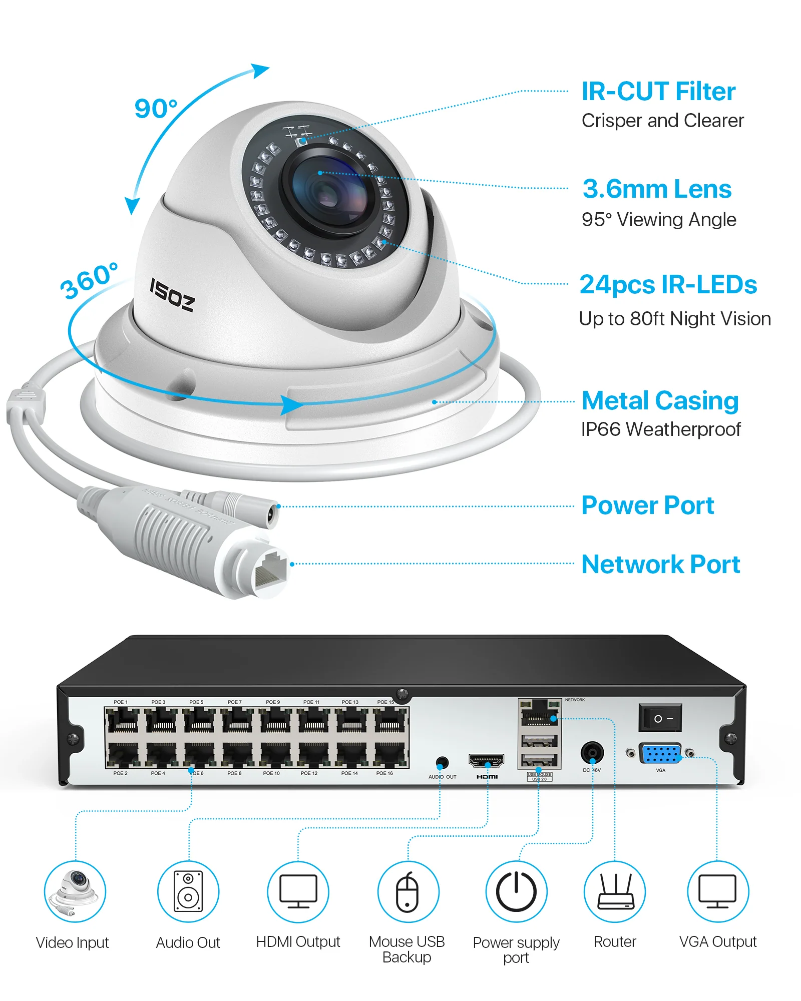C429 5MP PoE Security System + 4K 16 Channel PoE NVR + 4TB Hard Drive - Image 8