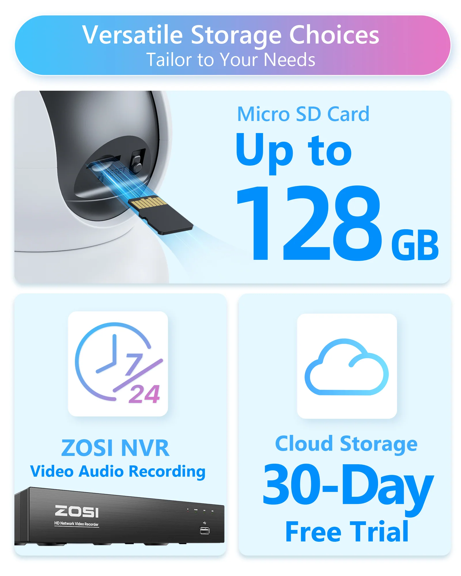 C518 2.4/5GHz WiFi Indoor Camera - Image 9