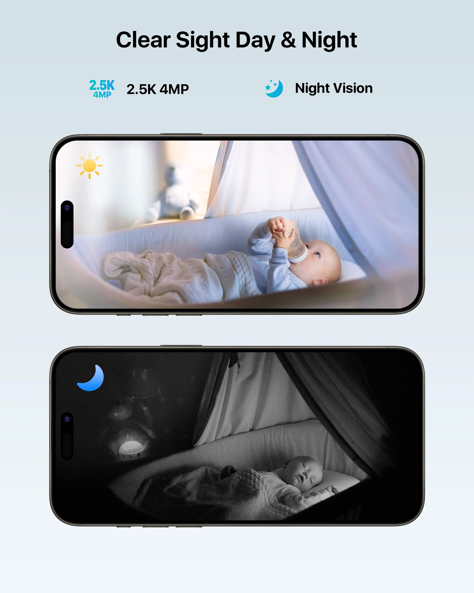 C519 4K/5MP/4MP 2.4GHz /5GHz Dual Band Baby/Pet Monitor + Max 256GB Local Storage - Image 8