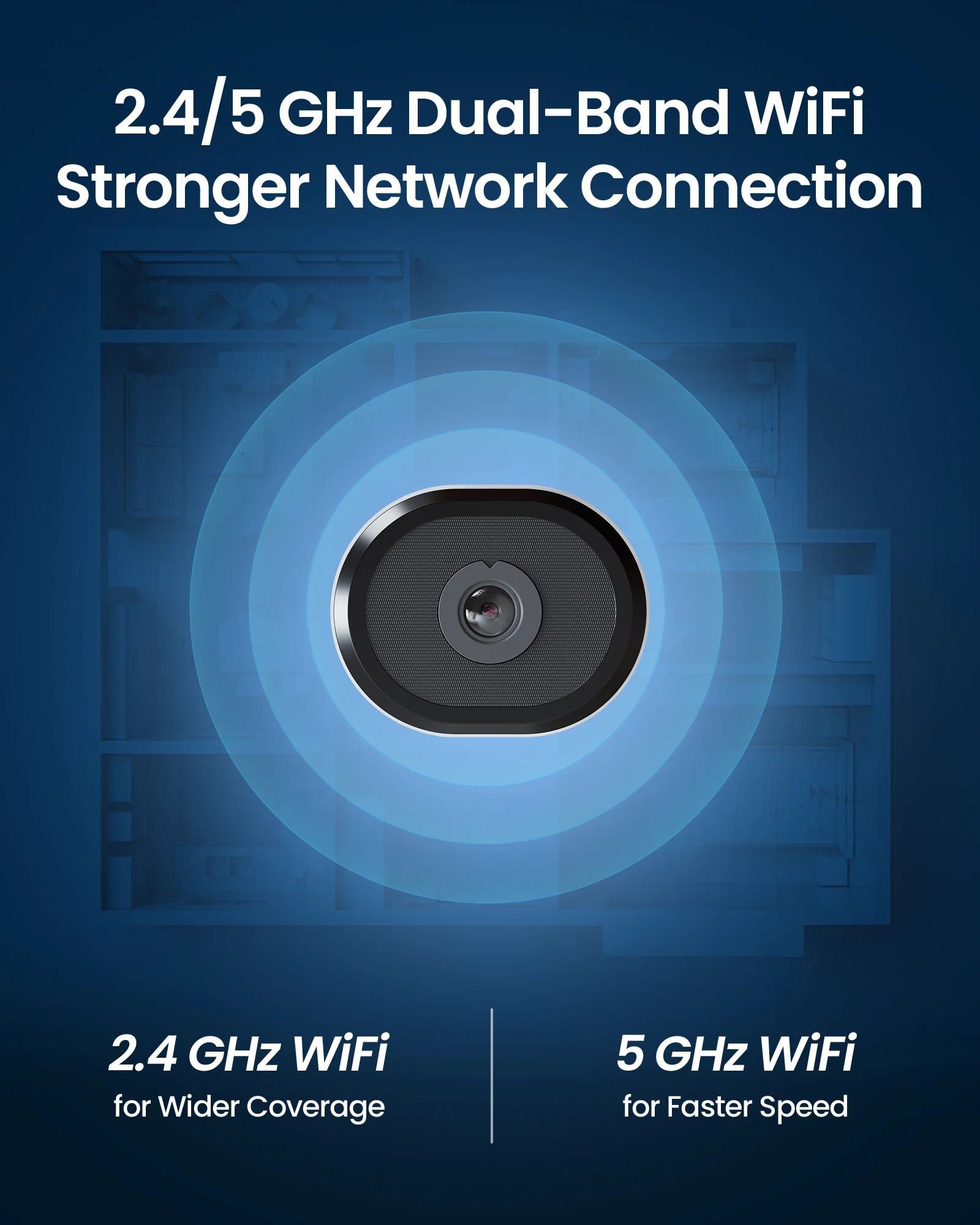C680 3MP Window Camera with 2.4GHz & 5GHz WiFi + Max. 256GB Local Storage - Image 5