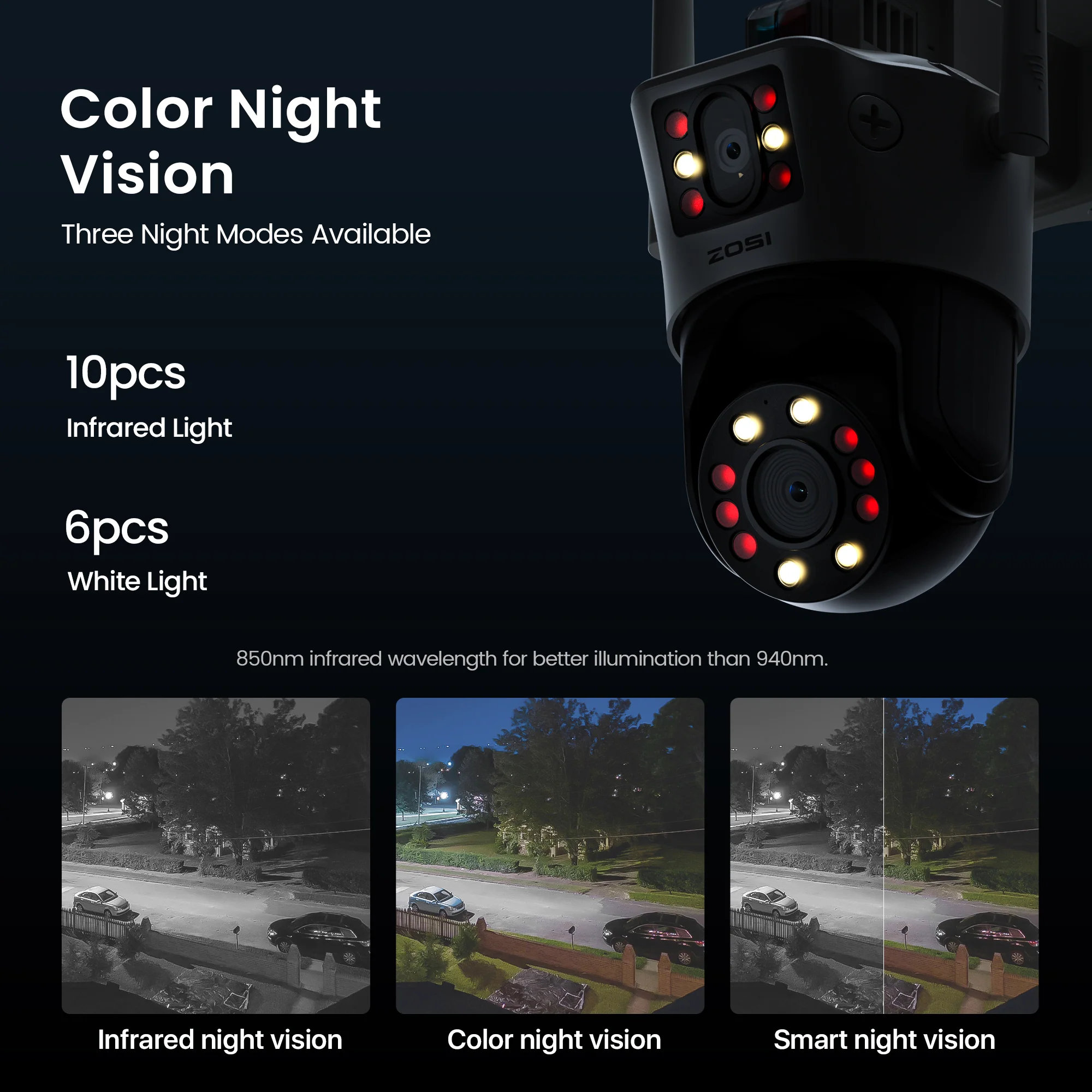 C298 2.4GHz WiFi PT Camera with Dual Lens + Up to 256GB Local Storage - Image 7