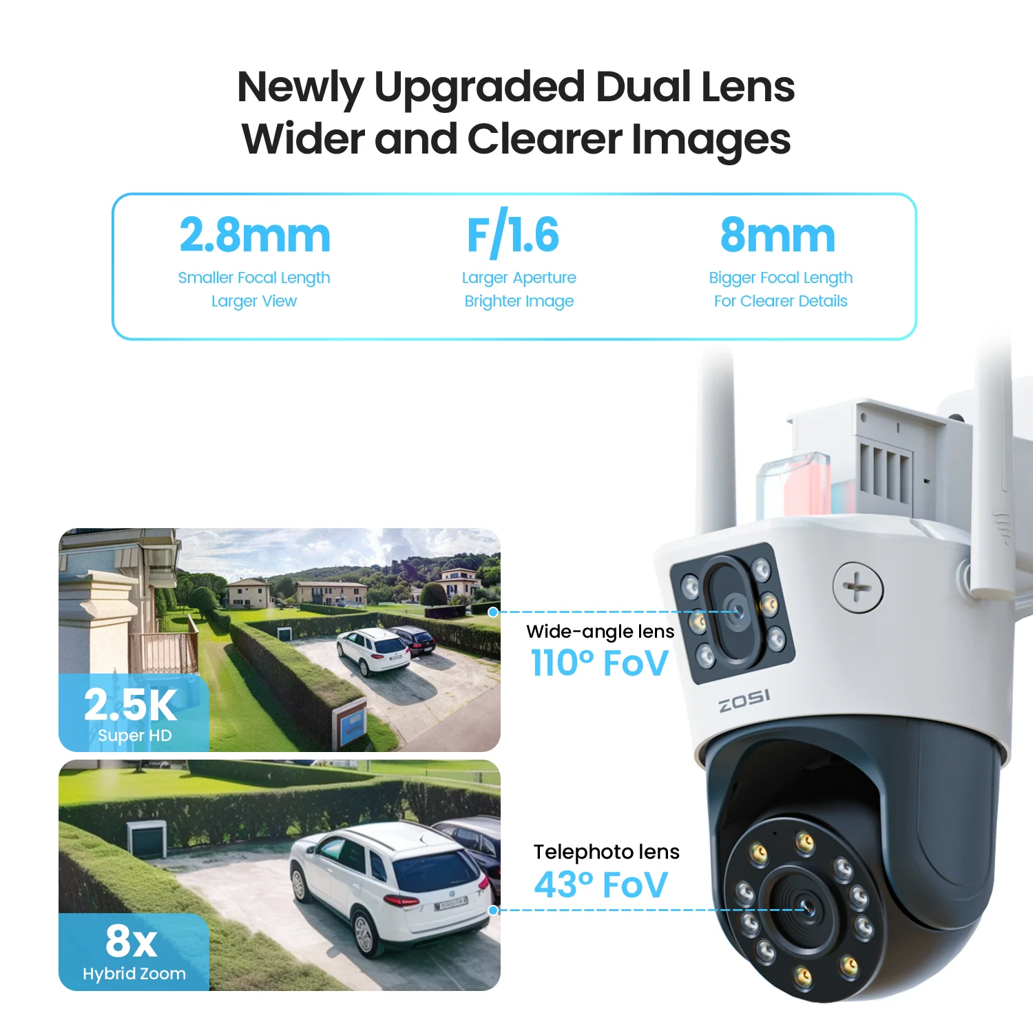 C298 2.4GHz WiFi PT Camera with Dual Lens + Up to 256GB Local Storage - Image 8