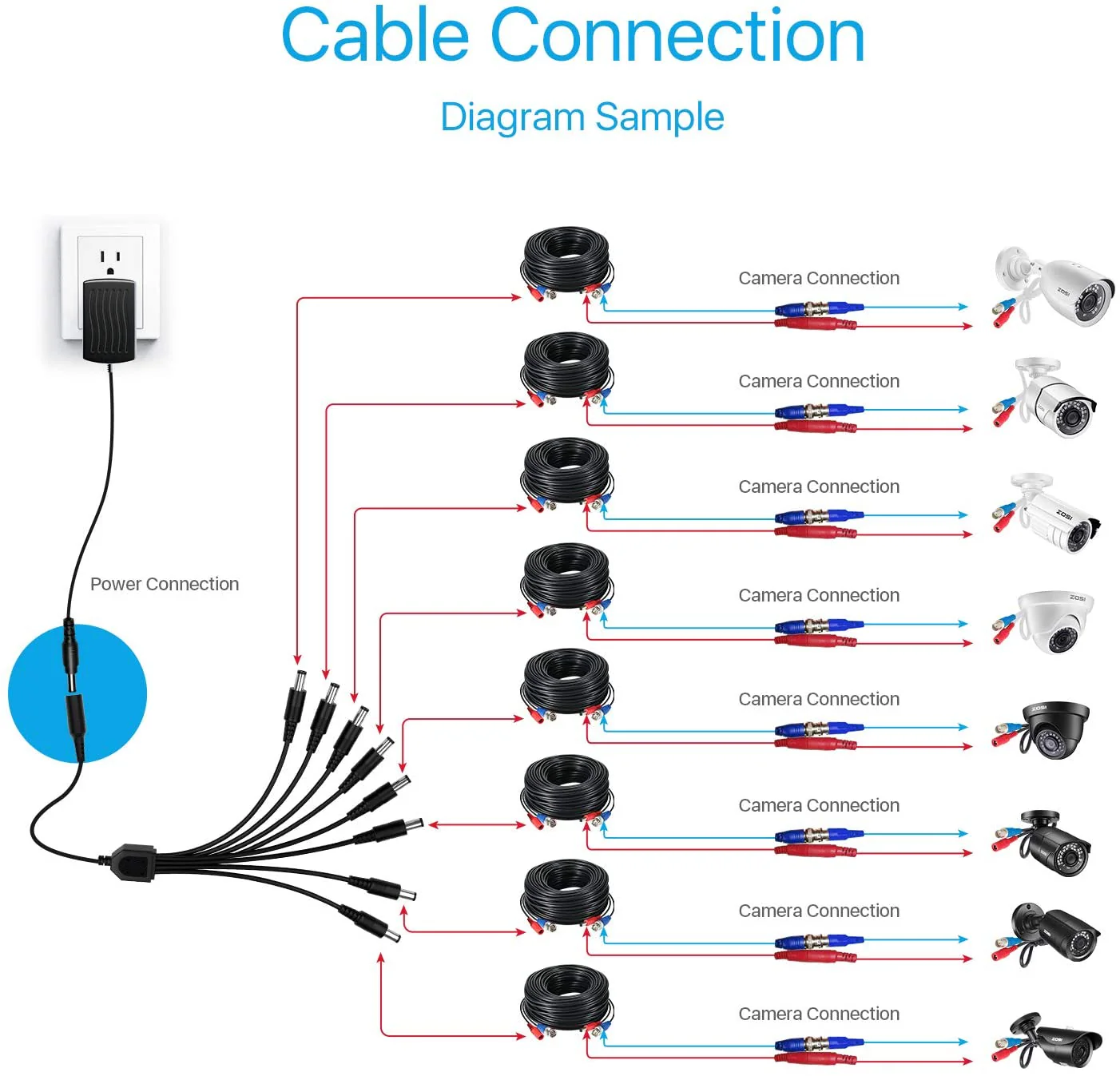 DC 1 to 4 Power Splitter Cord, DC 1 to 8 Power Splitter Cord, Y Adapter - Image 4