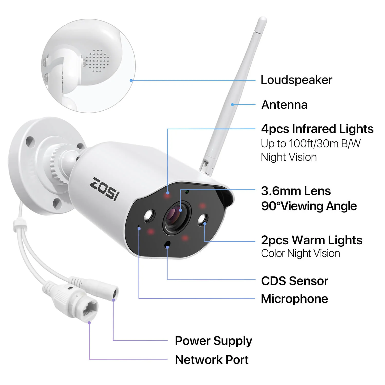 Add-on 3MP Wireless Camera for C302 + 1A Power Supply Adapter - Image 3