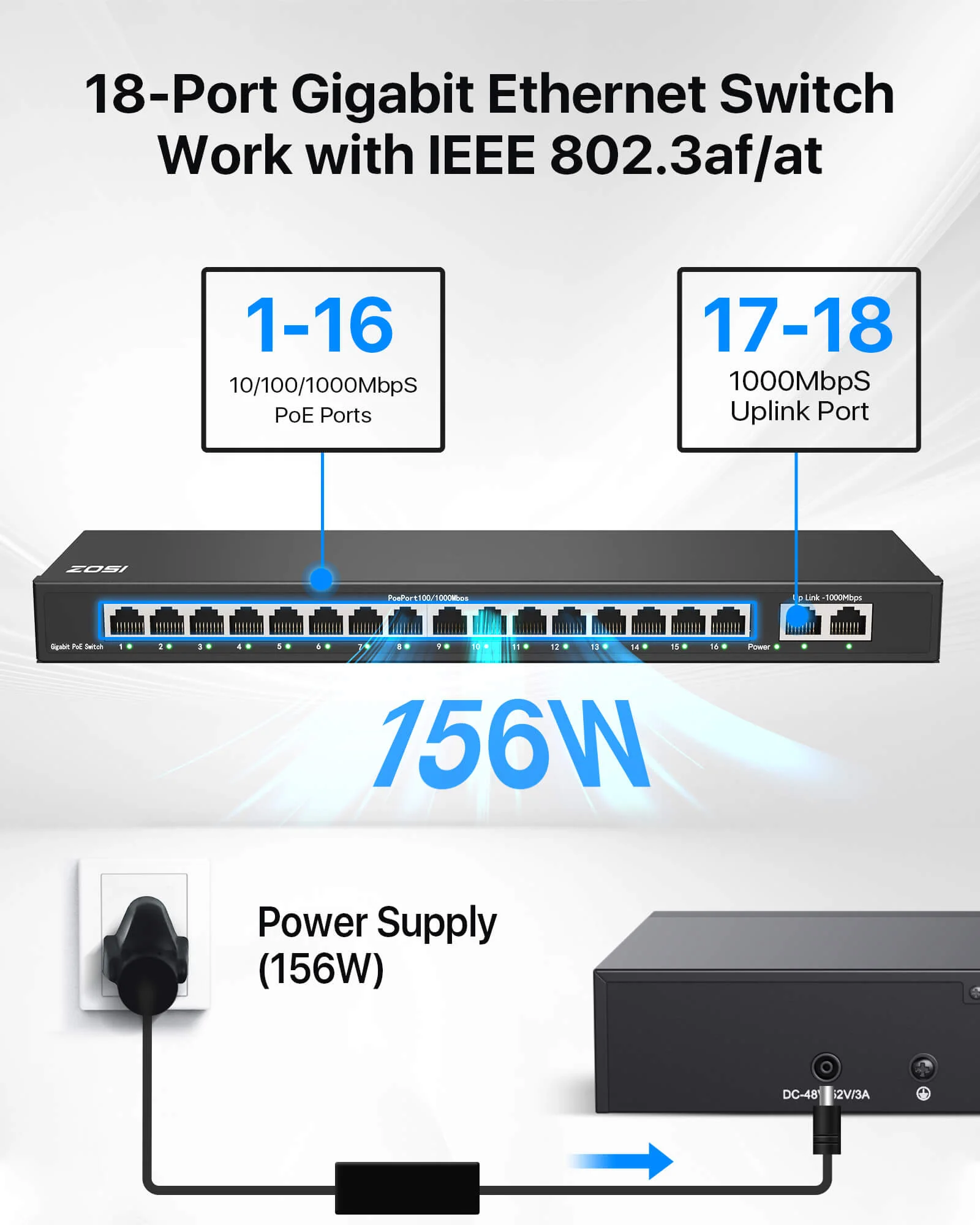 24 Port/16 Port/8 Port Gigabit PoE Switch - Image 7