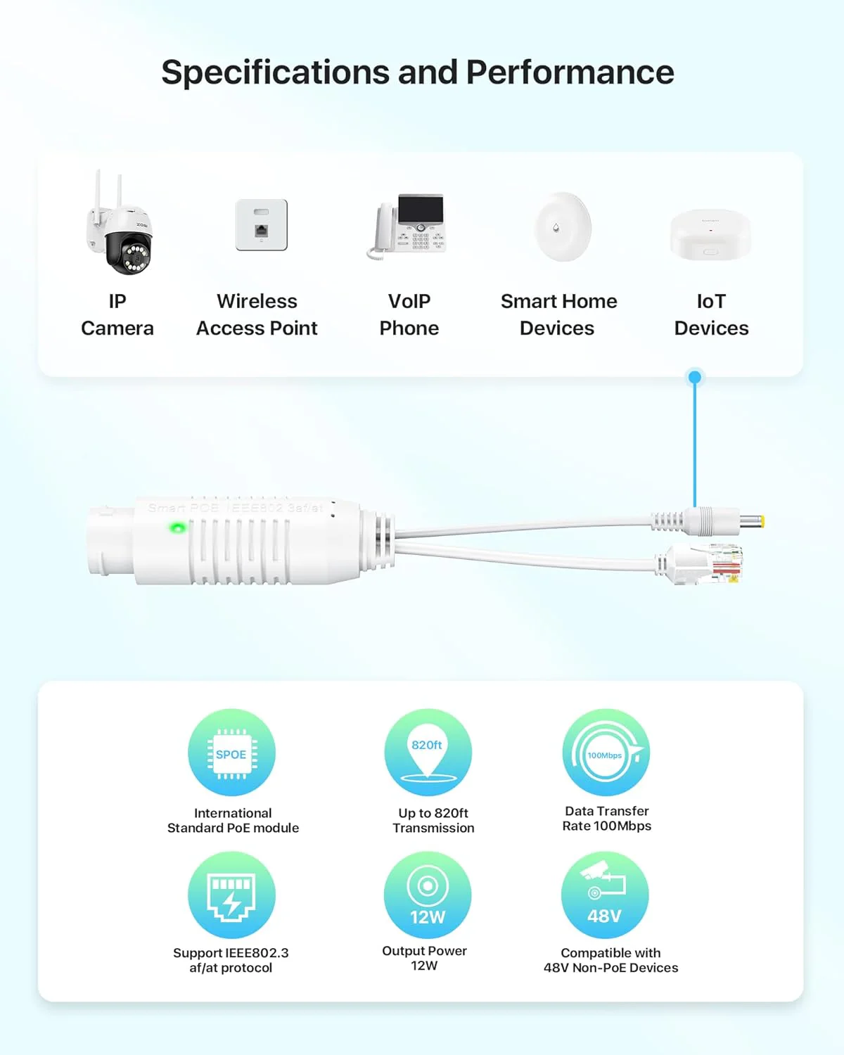 PoE Splitter Adapter, 48V to 12V/1A Output - Image 4